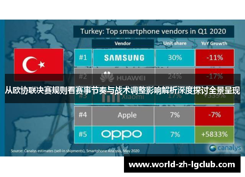 从欧协联决赛规则看赛事节奏与战术调整影响解析深度探讨全景呈现 从欧协联决赛规则看赛事节奏与战术调整影响解析深度探讨全景呈现