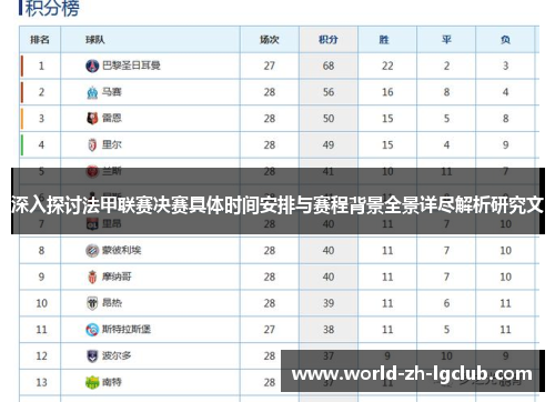 深入探讨法甲联赛决赛具体时间安排与赛程背景全景详尽解析研究文