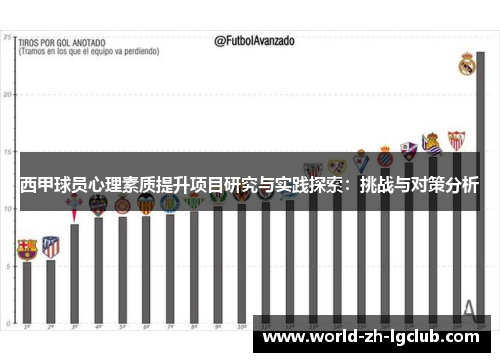 西甲球员心理素质提升项目研究与实践探索：挑战与对策分析