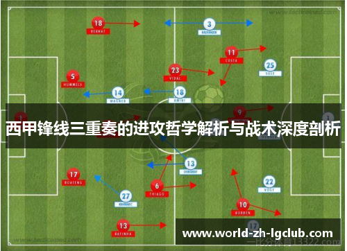 西甲锋线三重奏的进攻哲学解析与战术深度剖析